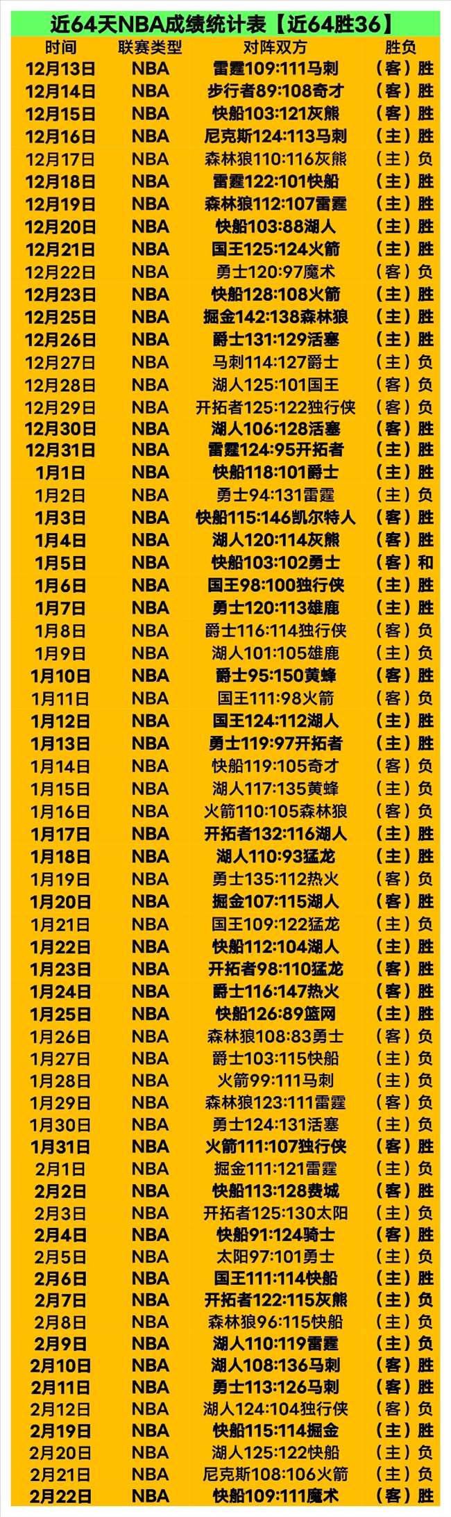 消息称米兰,将挑战,阵型迎战那,彩5彩票,彩票平台,彩票预测,在线投注,彩票分析