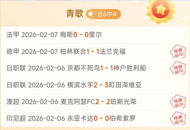 分钟遇抗议,体米俱乐部,遭拉齐奥球,彩5彩票,彩票平台,彩票预测,在线投注,彩票分析