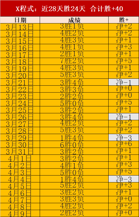 广东启动,所游泳推广,学校计划,彩5彩票,彩票平台,彩票预测,在线投注,彩票分析