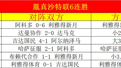 劳塔罗效仿梅西庆祝，有望成为世界杯+欧冠双冠王关键第12人